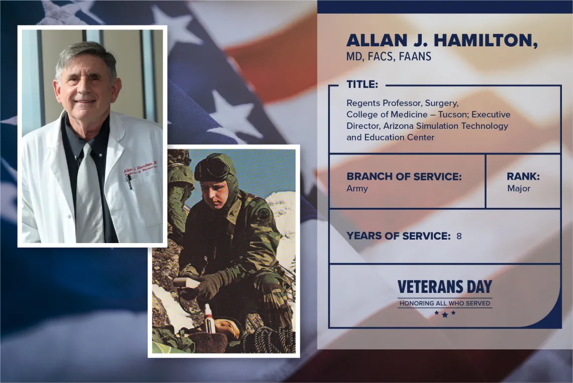 Poster with two photos of Allan J. Hamilton, one current and one of him in uniform. Text on image has his name and this information: "Regents Professor, Surger, College of Medicine – Tucson; Executive Director, Arizona Simulation Technology and Education Center. Branch of Service: Army; Rank: Major; years of Service: 8."