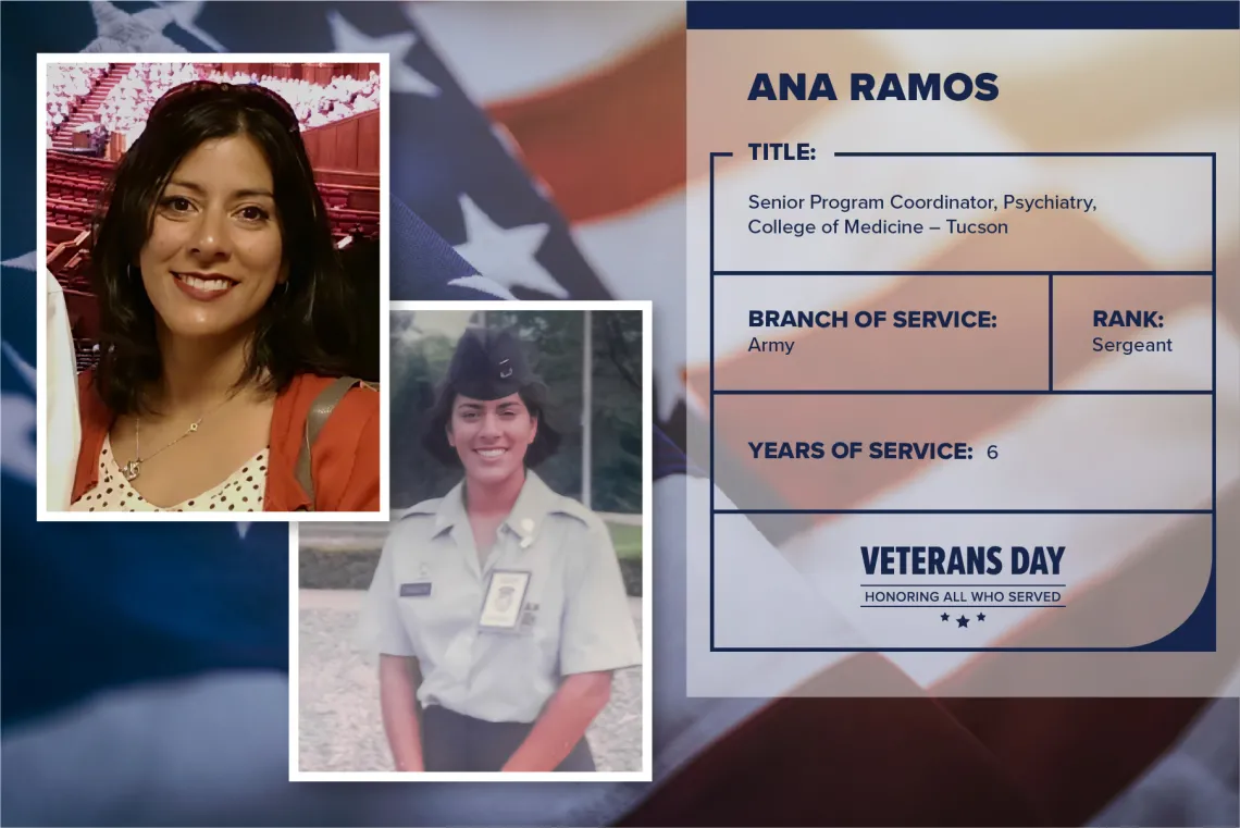 Poster with two photos of Ana Ramos, one current and one of her in uniform. Text on image has her name and this information: "Senior program coordinator, Psychiatry, College of Medicine – Tucson. Branch of Service: Army; Rank: Sergeant; years of Service: 6."