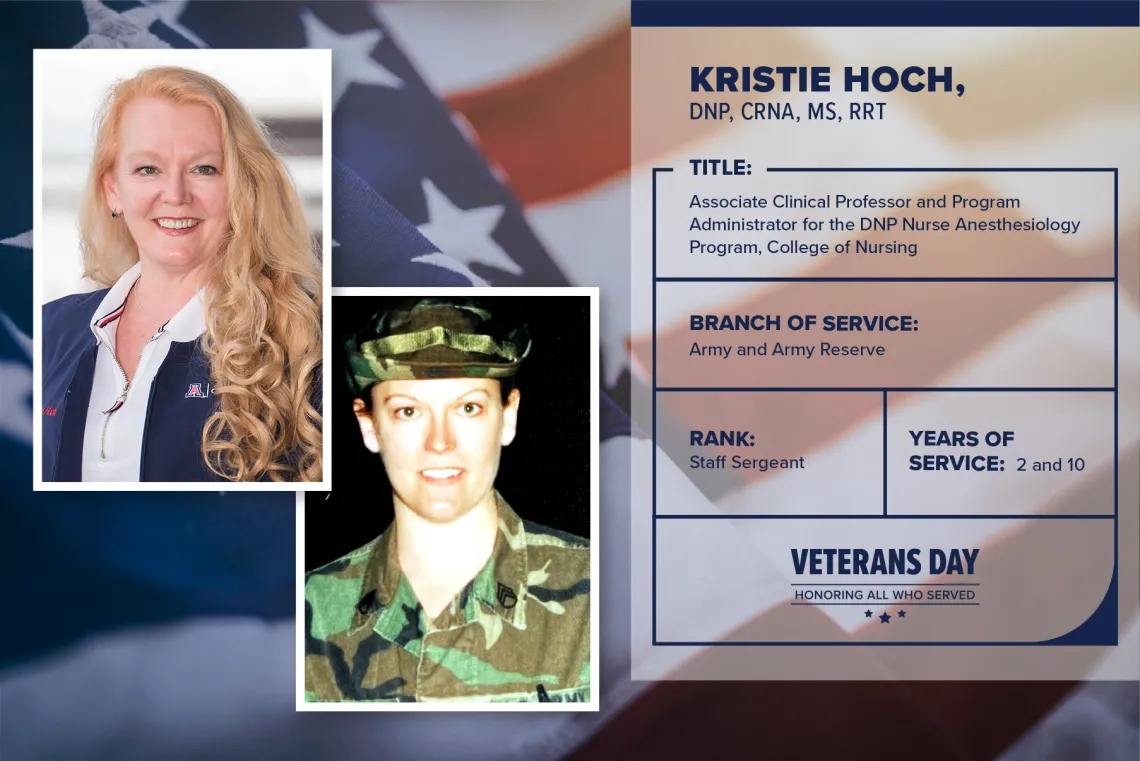 Poster with two photos of Kristie Hoch, one current and one of her in uniform. Text on image has her name and this information: "Associate clinical professor and program administrator for the DNP Nurse Anesthesiology Program. Branch of Service: Army and Army Reserves; Rank: Staff sergeant; years of Service: 2 and 10."