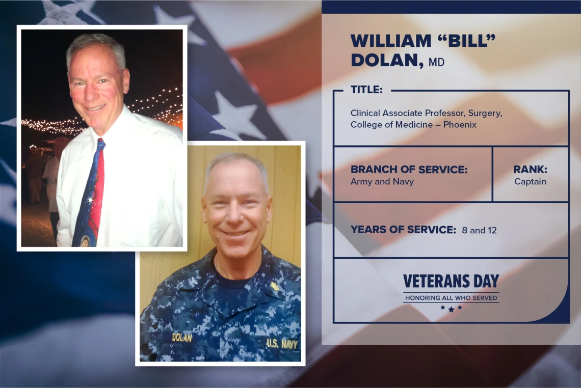 Poster with two photos of William "Bill" Dolan, one current and one of him in uniform. Text on image has his name and this information: "Clinical associate professor, surgery, College of Medicine – Phoenix. Branch of Service: Army and Navy; Rank: Captain; years of Service: 8 and 12."